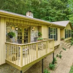 house listing sites